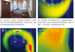 南方暖居小知識：地暖和傳統采暖誰更健康